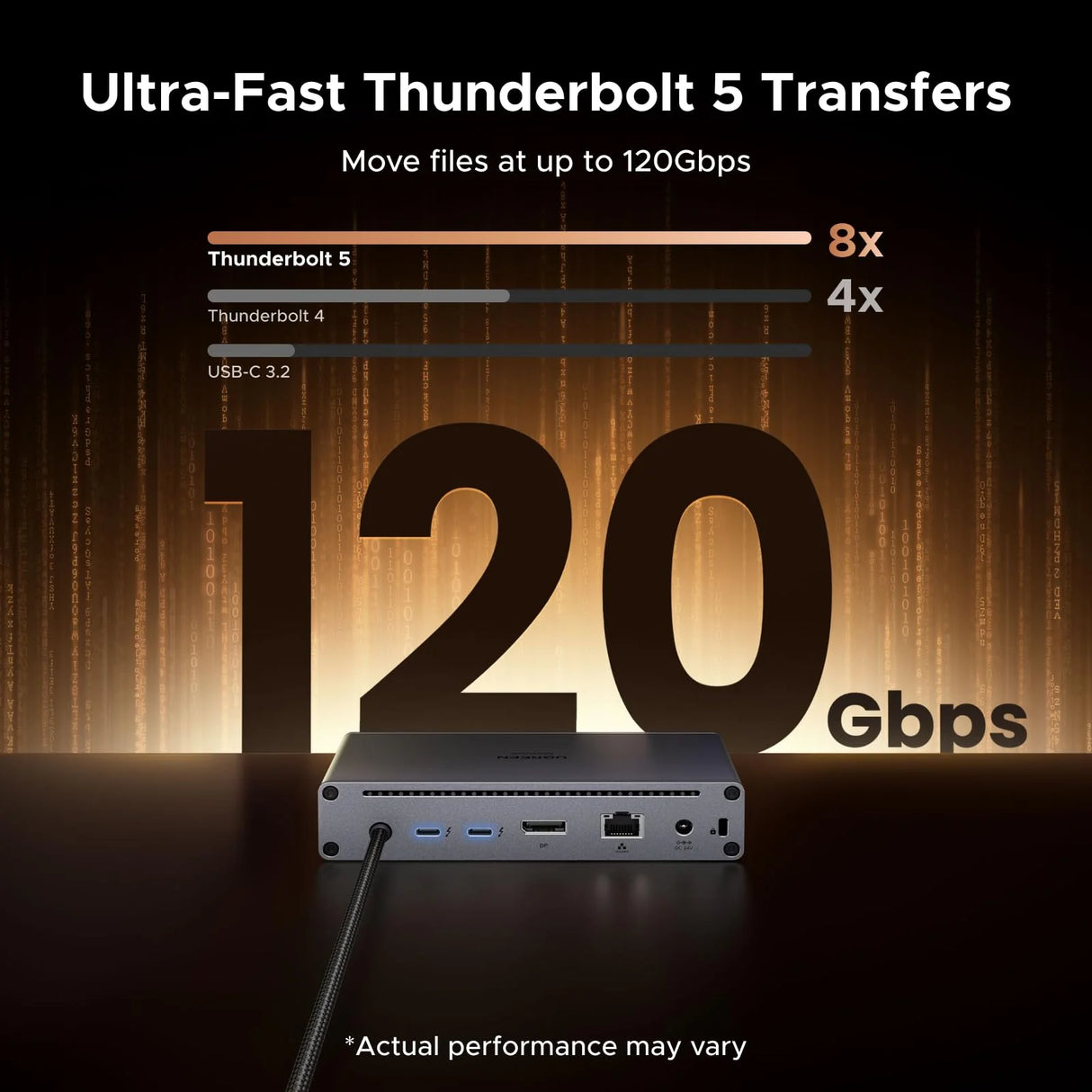 UGREEN Revodok Maxidok 10-in-1 Thunderbolt™ 5 Docking Station with Gigabit Ethernet – Dual 6K/8K Display for Mac & Windows (75795F)