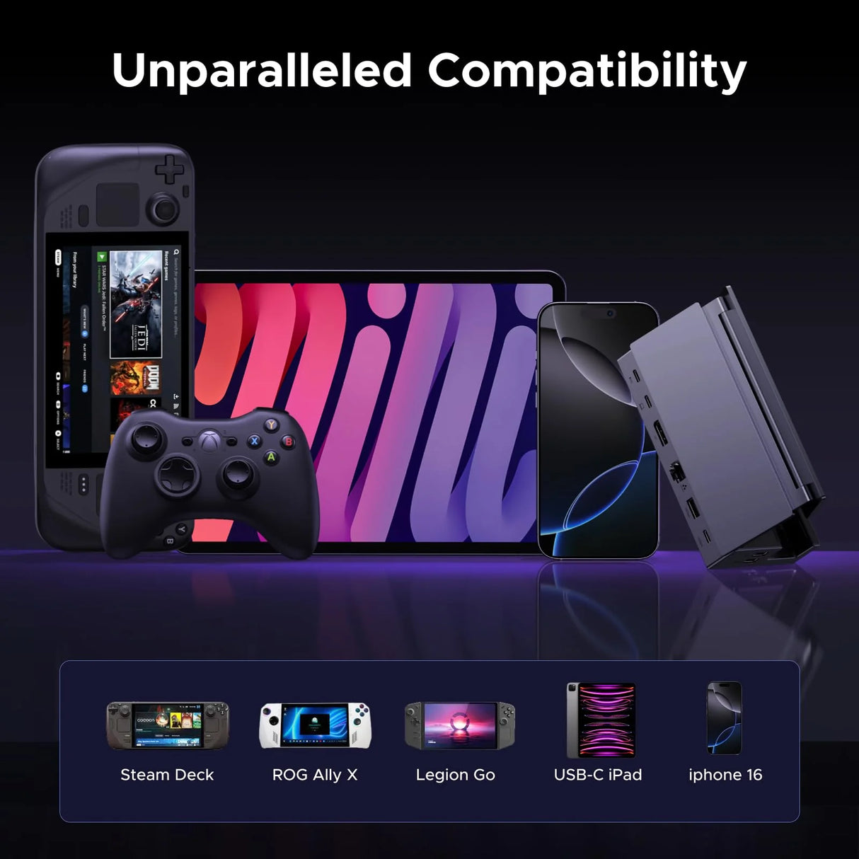 UGREEN 55733 9-in-1 Handheld Gaming Dock, DisplayPort 4K120