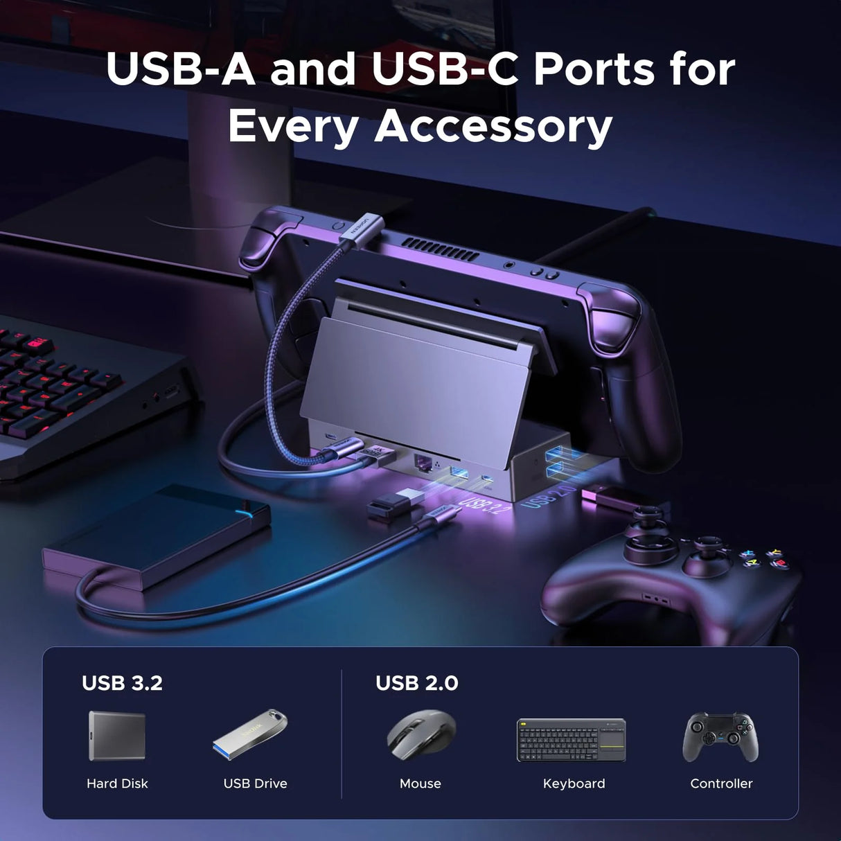 UGREEN 55733 9-in-1 Handheld Gaming Dock, DisplayPort 4K120