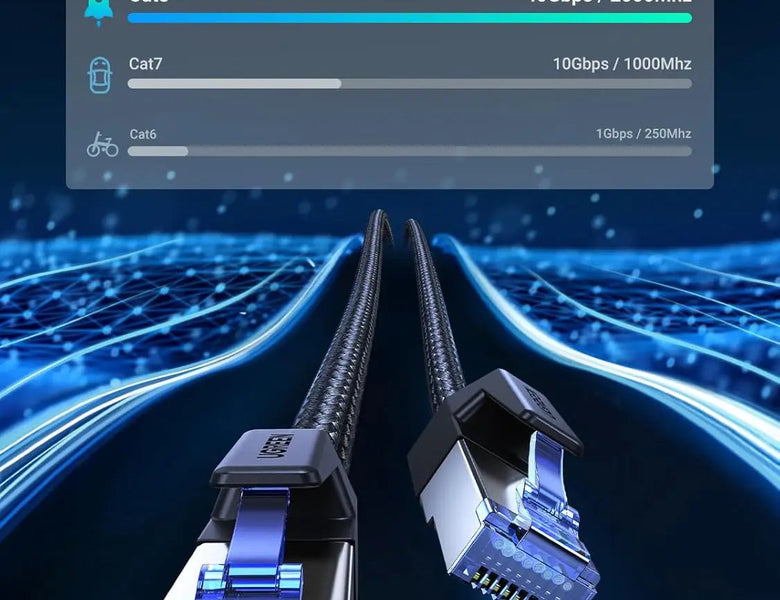UGREEN braided Ethernet cable