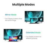 UGREEN 20M HDMI Cable with Ethernet, High Speed Full Copper HDMI Cord, 1080P Full HD Video & Audio Transmission, Compatible with Laptop, PC, Monitor, Projector, HDTV, Blu-ray, PS4/PS5, Xbox – Black (10112) Ugreen