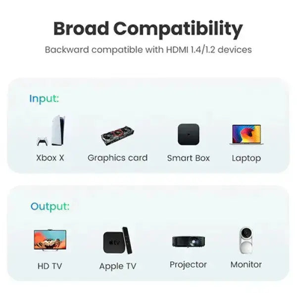 UGREEN 20M HDMI Cable with Ethernet, High Speed Full Copper HDMI Cord, 1080P Full HD Video & Audio Transmission, Compatible with Laptop, PC, Monitor, Projector, HDTV, Blu-ray, PS4/PS5, Xbox – Black (10112) Ugreen