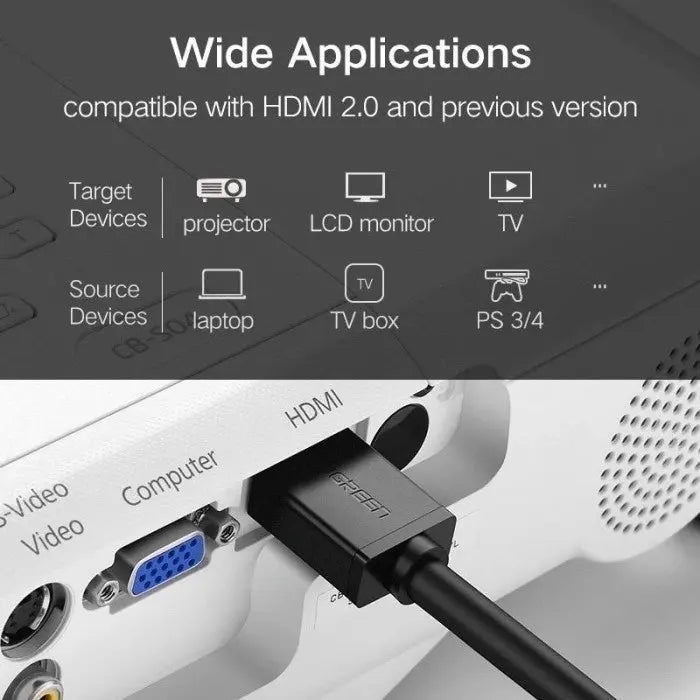 UGREEN HDMI Cable 30M 4K 30Hz Long Distance High Speed HDMI 2.0 Ethernet Support HD Video Cord 100ft Cable (10114)