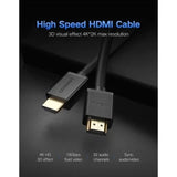 UGREEN HDMI Cable 30M 4K 30Hz Long Distance High Speed HDMI 2.0 Ethernet Support HD Video Cord 100ft Cable (10114)