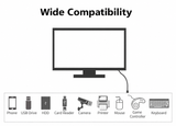 UGREEN 10315 USB extension compatible peripheral guide