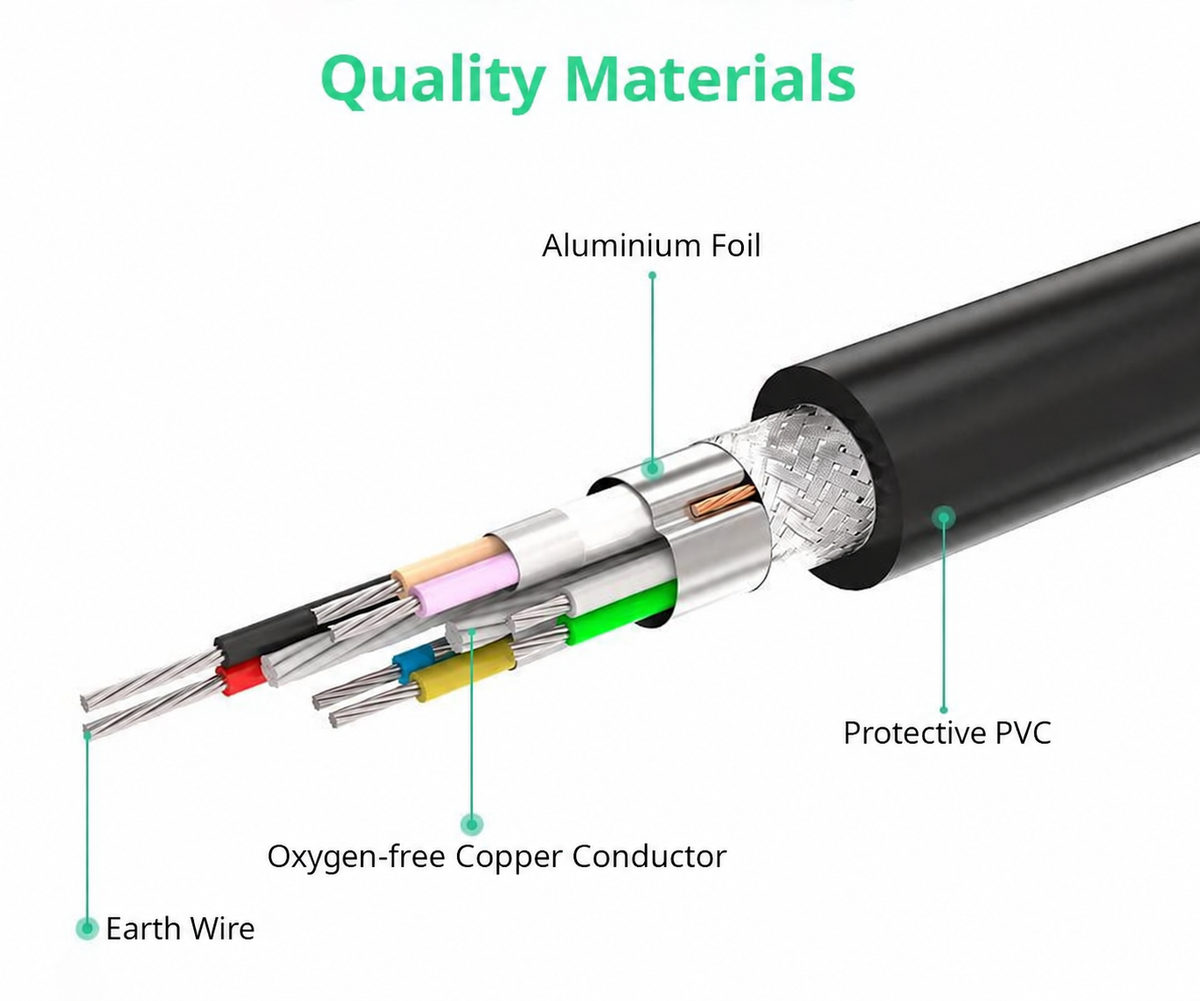 UGREEN 10315 USB cable internal construction illustration