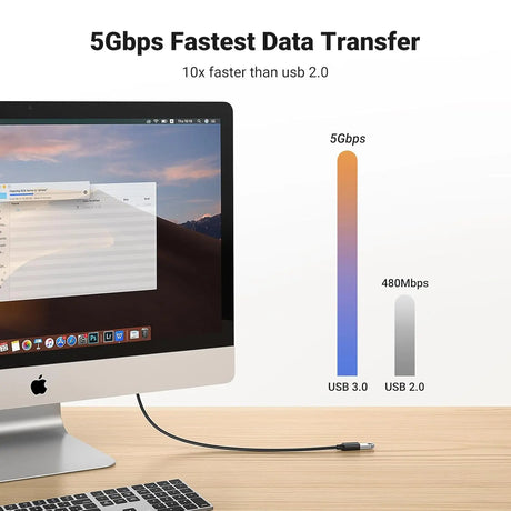 UGREEN Usb 3.0 Extension Cable Ugreen Usb 3.0 Adapter Type A Male To Female Extender Cord 6Ft 6Ft, Black (10373) Ugreen