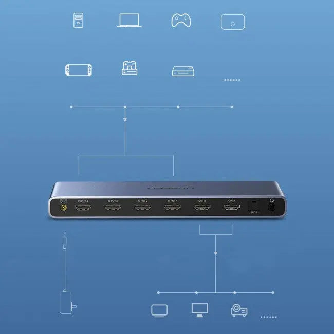 UGREEN 4x2 मैट्रिक्स (4 इन 2 आउट) HDMI स्विच बॉक्स 4Kx2K@60Hz ऑडियो ऑप्टिकल + 3.5 मिमी, ABS केस (70435) का समर्थन करता है
