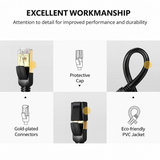 UGREEN 11273 connector protection and cable construction details