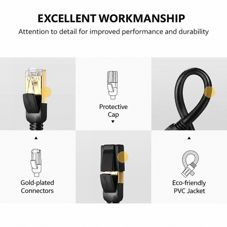 UGREEN 11273 connector protection and cable construction details