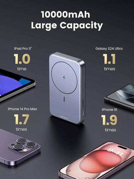 UGREEN 10,000mAh Magnetic Magsafe Power Bank Battery Pack 3 Ports Wireless Portable Charger PD 20W Fast Charging with Foldable Stand Magsafe-Compatible for iPhone 16/15/15 Pro/15 Pro Max/14/13/12 Series (15086) - Ugreen India