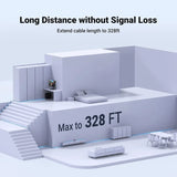 UGREEN Ethernet Extender 10Gbps Coupler Cat8 Cat7 Cat6 Cat5 Cable 328ft Long Distance Aluminum Alloy Shell Space Grey (15117)