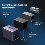 UGREEN Ethernet Extender 10Gbps Coupler Cat8 Cat7 Cat6 Cat5 Cable 328ft Long Distance Aluminum Alloy Shell Space Grey (15117)