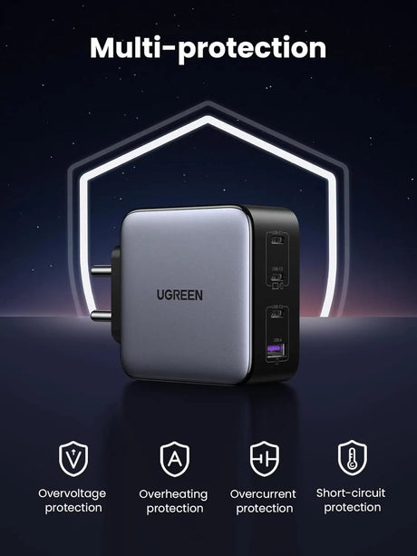 UGREEN 100W USB C Charger, Nexode 4 Ports GaN II Fast Charging Block, India Plug Compact Power Adapter Wall Charge for MacBook Pro, Dell XPS, iPhone 16 Pro Max/15, Galaxy S24 Ultra (PPS 45W), Pixel 9 (15254) Ugreen