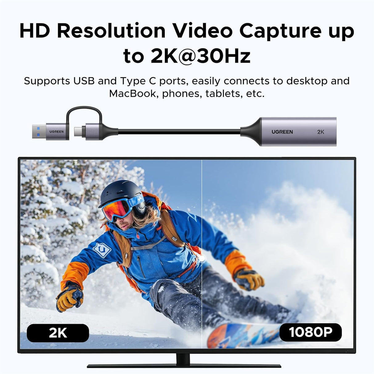UGREEN HDMI Video Capture Card – 4K Input, 2K@30Hz / 1080P@60FPS, USB-A & USB-C (15389)