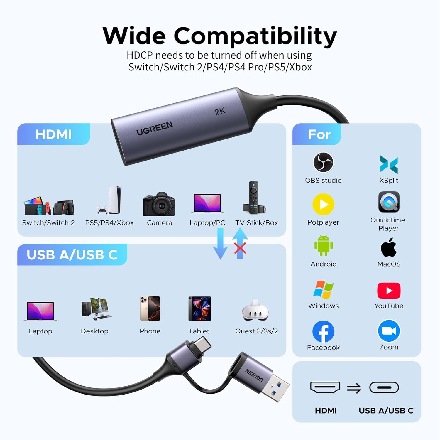 UGREEN HDMI Video Capture Card – 4K Input, 2K@30Hz / 1080P@60FPS