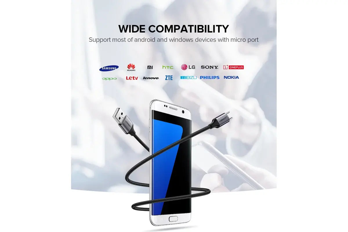 UGREEN 0.25M USB 2.0 A to Micro USB Cable Nickel Plating Aluminum Braid (60144) Ugreen India