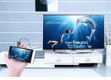 UGREEN Mini HDMI Male to HDMI Female Adapter Type C Gold Plated Smartphones Camcorder Tablets Cameras Video 20101