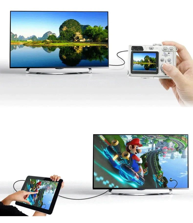 UGREEN Mini HDMI Male to HDMI Female Adapter Type C Gold Plated Smartphones Camcorder Tablets Cameras Video 20101