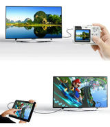UGREEN Mini HDMI Male to HDMI Female Adapter Type C Gold Plated Smartphones Camcorder Tablets Cameras Video 20101