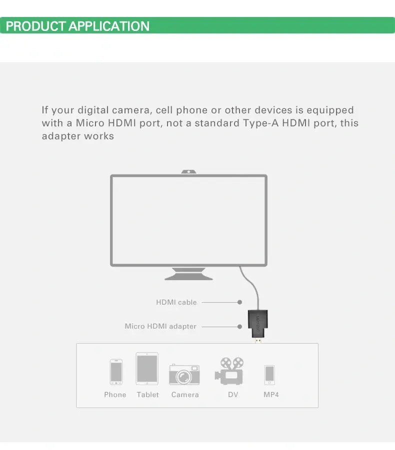 UGREEN Mini HDMI Male to HDMI Female Adapter Type C Gold Plated Smartphones Camcorder Tablets Cameras Video 20101