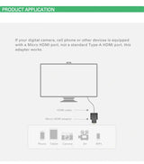 UGREEN Mini HDMI Male to HDMI Female Adapter Type C Gold Plated Smartphones Camcorder Tablets Cameras Video 20101
