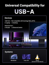 UGREEN USB to Ethernet Adapter 2.5Gb Aluminum USB 3.0 RJ45 Network LAN Dongle Laptop MacBook Air Pro XPS Windows (25051)