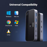 UGREEN USB C Switch 5Gbps 2 PC Share 4 USB Device Computer Keyboard Mouse Webcam Printer 2 USB-C Cable Remote Control (25098)