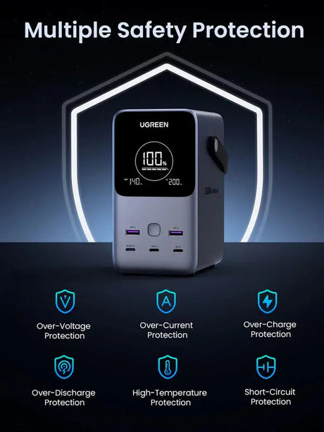 UGREEN 300W 48000mAh Power Bank with Smart Digital Display (25286) Ugreen