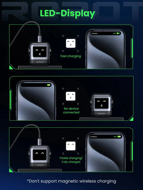 UGREEN Nexode RobotGaN 65W Charger (Black) - Ugreen India
