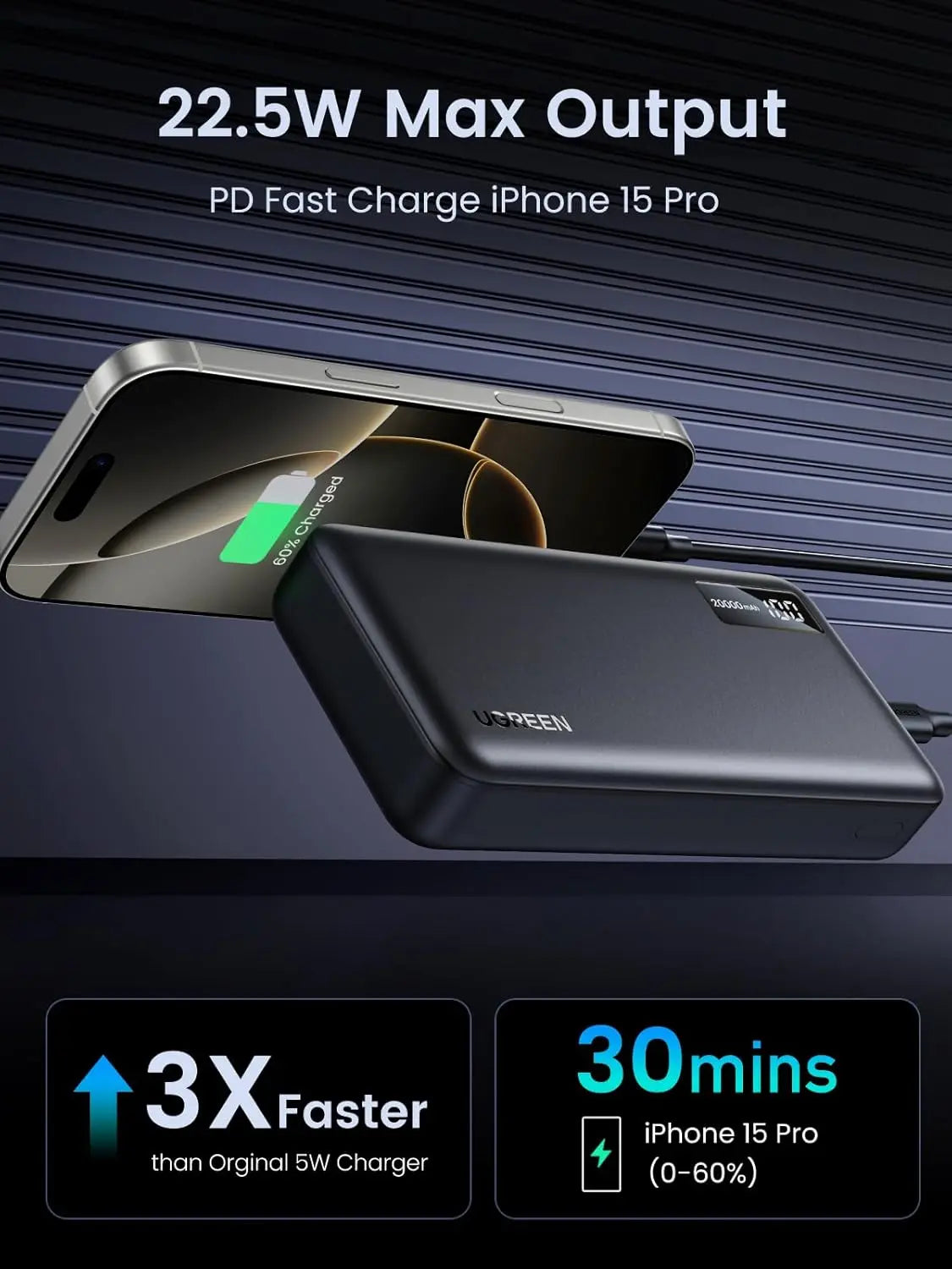 UGREEN PB312 power bank USB-C input output and dual USB-A charging ports