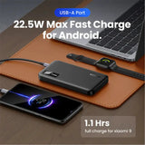 UGREEN 10000mAh Power Bank 20W PD QC 3.0 Two-Way Fast Charging Portable Charger iPhone Samsung Xiaomi OnePlus iPad (25742)