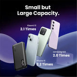 UGREEN 10000mAh Power Bank 20W PD QC 3.0 Two-Way Fast Charging Portable Charger iPhone Samsung Xiaomi OnePlus iPad (25742)
