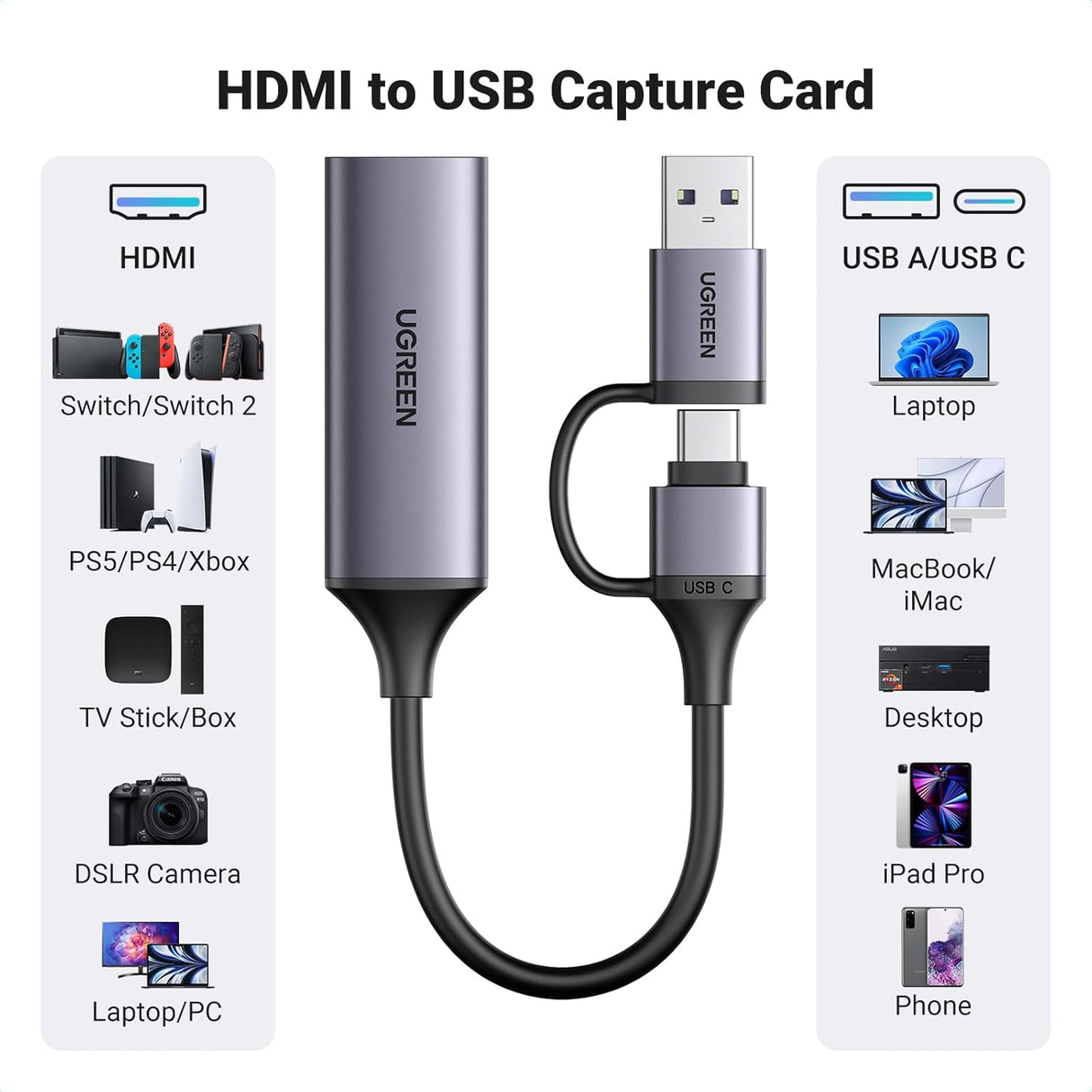 UGREEN Full HD 1080P Video Capture Card 4K HDMI to USB-A/C HDMI Capture Card USB 2.0Capture Video Audio Recording Compatible with Switch PS5 Xbox iPadOS MacBook, Incompatible with DVD player/Firestick (25854)