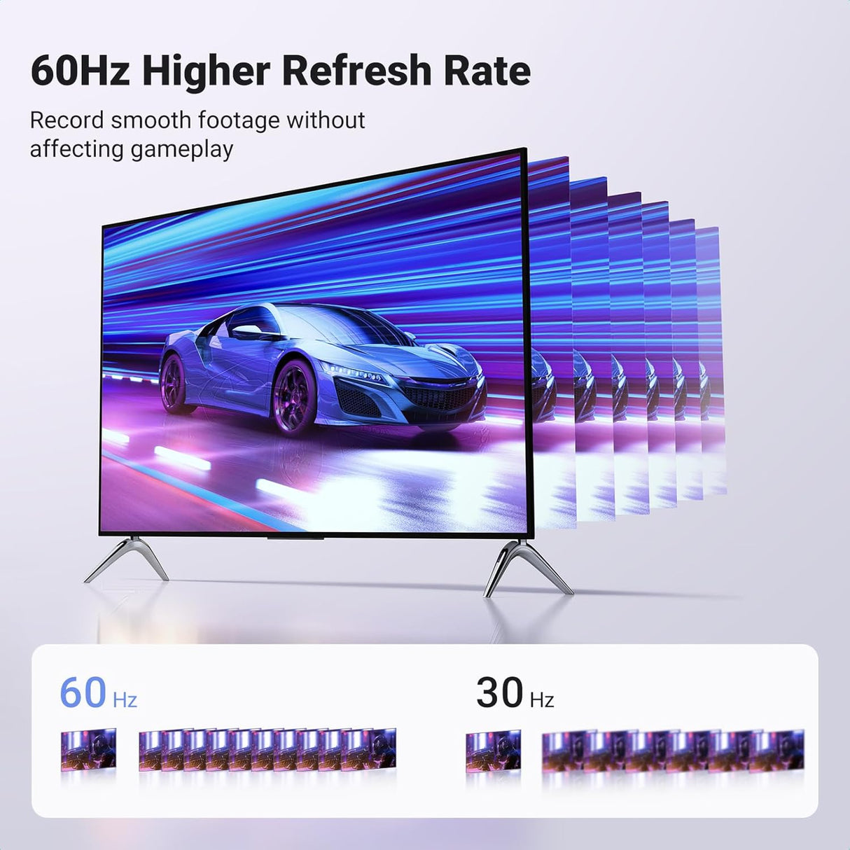 UGREEN Full HD 1080P Video Capture Card 4K HDMI to USB-A/C HDMI Capture Card USB 2.0Capture Video Audio Recording Compatible with Switch PS5 Xbox iPadOS MacBook, Incompatible with DVD player/Firestick (25854)
