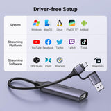 UGREEN Full HD 1080P Video Capture Card 4K HDMI to USB-A/C HDMI Capture Card USB 2.0Capture Video Audio Recording Compatible with Switch PS5 Xbox iPadOS MacBook, Incompatible with DVD player/Firestick (25854)