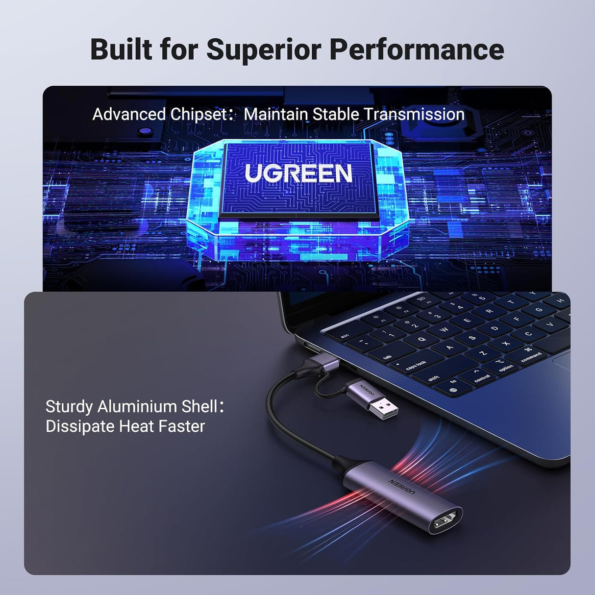 UGREEN Full HD 1080P Video Capture Card 4K HDMI to USB-A/C HDMI Capture Card USB 2.0Capture Video Audio Recording Compatible with Switch PS5 Xbox iPadOS MacBook, Incompatible with DVD player/Firestick (25854)