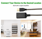 UGREEN 15m USB 2.0 टाइप A मेल टू फीमेल एक्टिव एक्सटेंशन केबल चिपसेट के साथ प्रिंटर Oculus Rift HTC Vive Xbox Kinect Playstation कैमरा वेबकैम USB हेडसेट सुरक्षा कैमरा आदि के लिए. (10323)