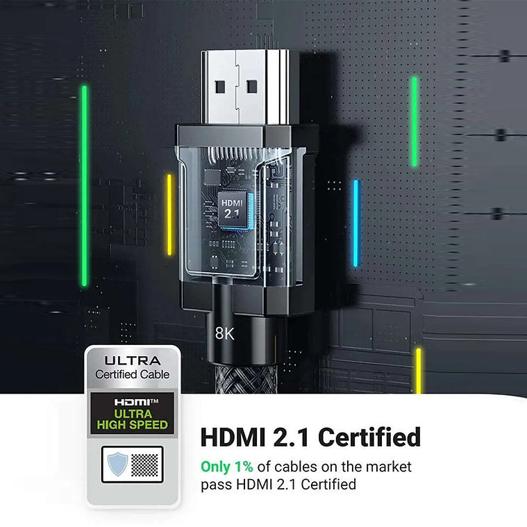 UGREEN HDMI 2.1 certified ultra high speed HDMI cable official certification