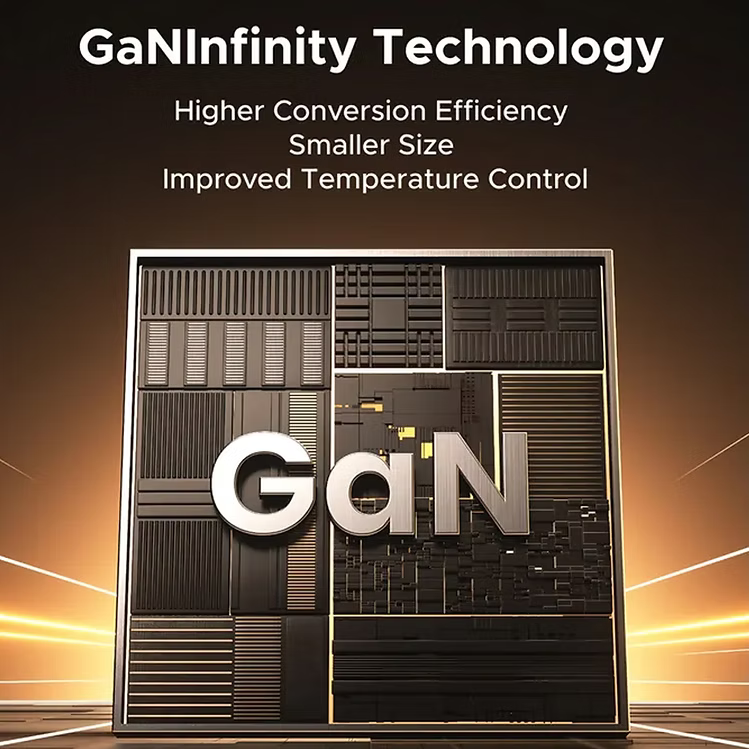 UGREEN Nexode Pro 100W GaN Charger with Built-in Retractable USB-C Cable (75 cm) | Fast USB-C Wall Charger for Laptops & Phones (65828) + Schuko to India Adapter