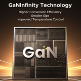 UGREEN Nexode Pro 100W GaN Charger with Built-in Retractable USB-C Cable (75 cm) | Fast USB-C Wall Charger for Laptops & Phones (65828) + Schuko to India Adapter