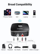 UGREEN Bluetooth AUX Adapter Built-in Battery, Support Dual Pairs Bluetooth 5.3 Receiver for Old Stereo, 3.5mm/ RCA Dual Channel for Home Stereo Speakers