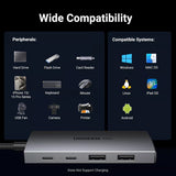 UGREEN USB C Hub 10Gbps 4 Port Aluminum USB 3.2 Splitter 2 USB-C 2 USB-A Data Ports Laptop MacBook PC Type-C Hub (30758)