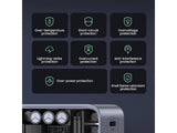 UGREEN Nexode S 65W 3-Port GaN Fast Charger, EU (35042) Ugreen