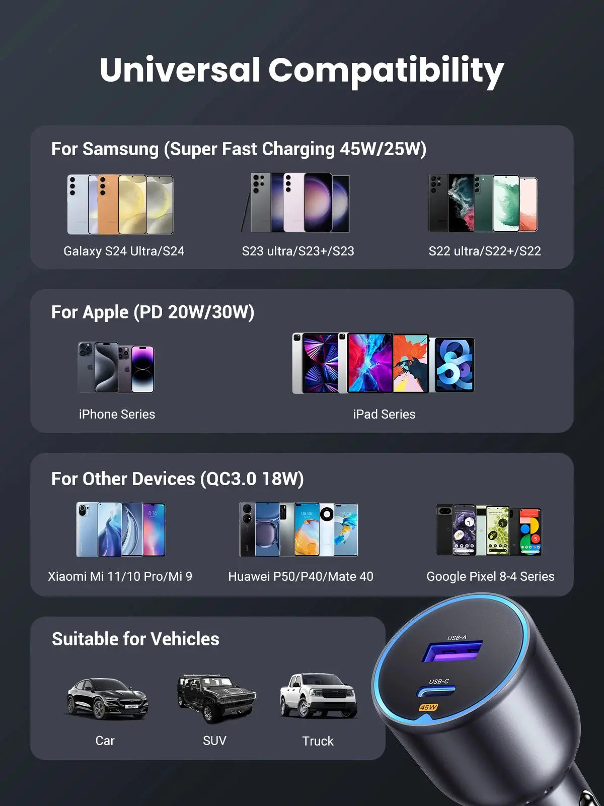 UGREEN 63W USB C Car Charger, PD 45W PPS + QC3.0 18W Fast Charging Adapter Compatible with iPhone 15/14/13 Series, iPad Pro, MacBook Air, Samsung Galaxy S25/S24 Ultra, Pixel, and More (35023) Ugreen