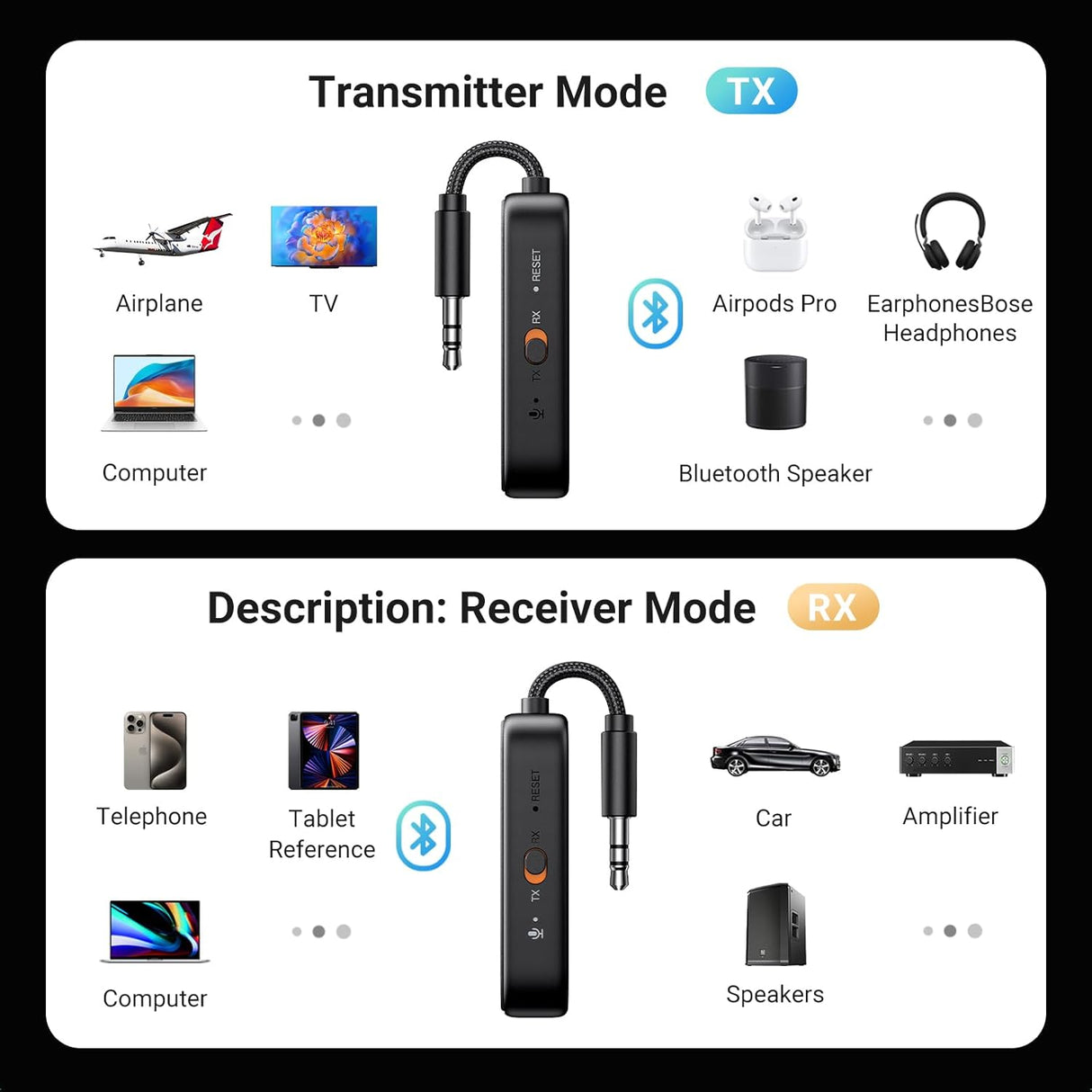 UGREEN Airplane Bluetooth 5.3 Transmitter Adapter with APTX AD/APTX HD for Airpods or Headphones Dual Pairs, 2-in-1 Wireless BT Audio Receiver for Any 3.5MM Jack on Flight, TV, Car Stereo, Treadmill (35222A)