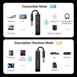 UGREEN Airplane Bluetooth 5.3 Transmitter Adapter with APTX AD/APTX HD for Airpods or Headphones Dual Pairs, 2-in-1 Wireless BT Audio Receiver for Any 3.5MM Jack on Flight, TV, Car Stereo, Treadmill (35222A)