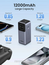 UGREEN Nexode Power Bank 12000mAh 100W with Smart Digital Display Ugreen