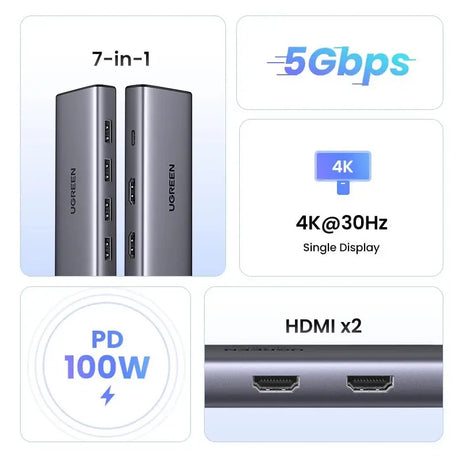Ugreen 7 In 1 Usb C Multifunctional Adapter, 2*Hdmi, 2*Usb A 3.0, 3* Usb A 2.0, 1*100W PD (35897) - Ugreen India