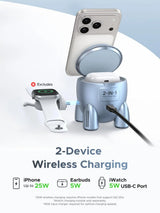 UGREEN UNO Rocket Shape Wireless Charger 25W Qi2 Magnetic MagSafe-Compatible Charging Stand – 65300